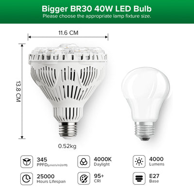 BR30 40W LED-Pflanzenlampe mit Fernbedienung