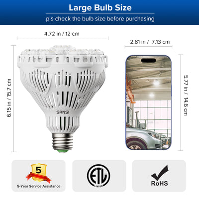 SANSI BR30 45W LED Light Bulb(US/CA ONLY)