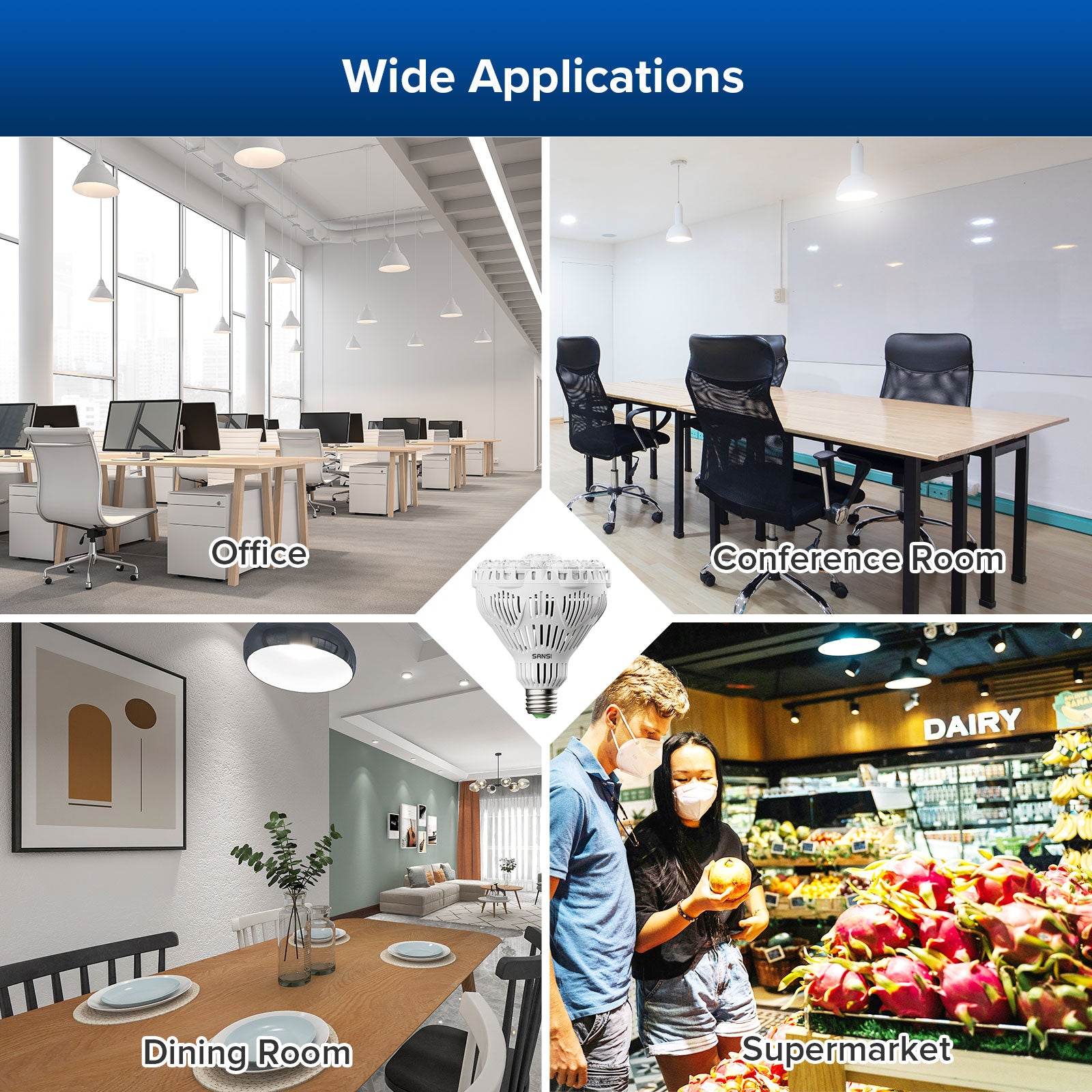 SANSI BR30 45W LED Light Bulb(US/CA ONLY)