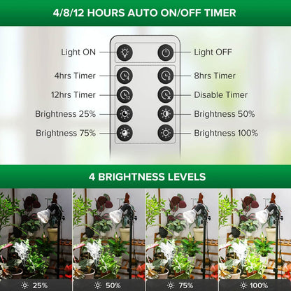 BR30 30W Adjustable Tripod Stand Grow Light with Remote Control, SANSI Grow Lights for Indoor Plants, Full Spectrum 600W Equivalent, Energy Efficient 30W Plant Lights for Indoor Growing, Adjustable Tripod Stand Grow Lights with Remote Control Auto Timer, 4/8/12 HOURS AUTO ON/OFF TIMER