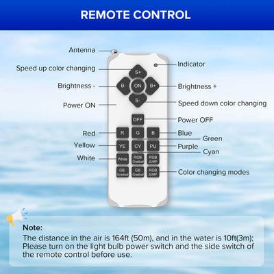 Lampadina LED RGB per piscina BR30 da 30 W (SOLO USA)