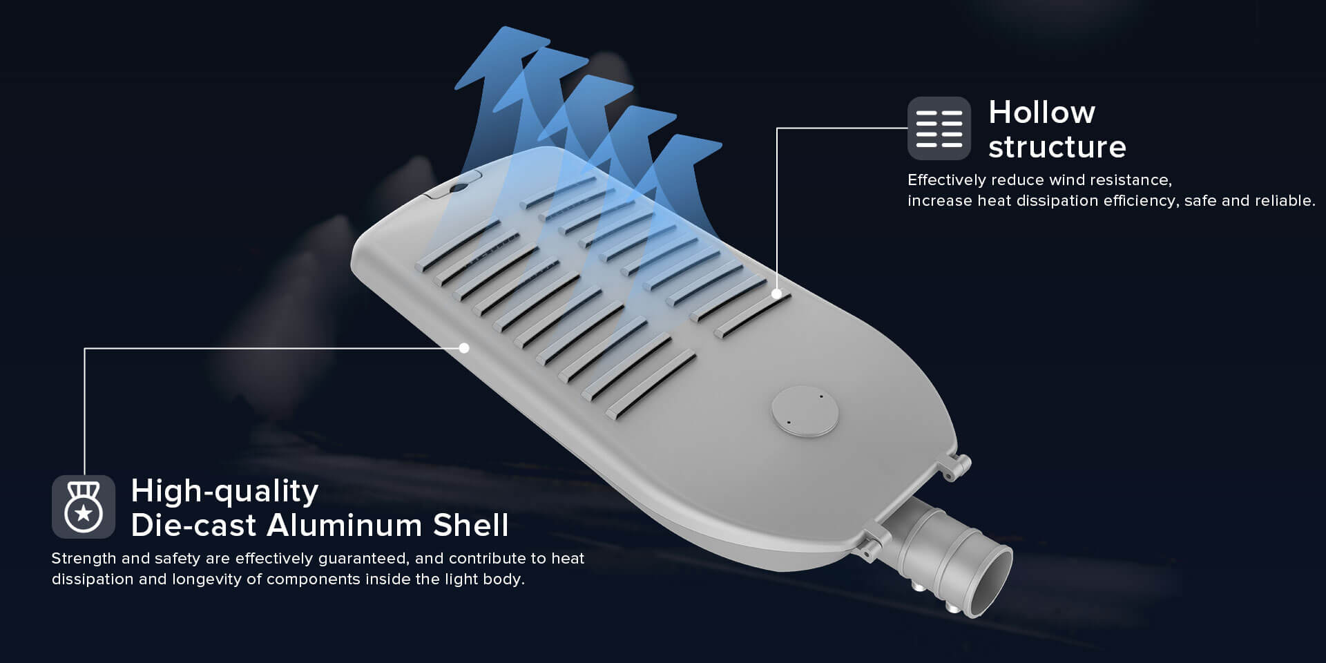 High-qualityDie-cast Aluminum Shell and hollow structure，increase heat dissipation efficiency, safe and reliable.