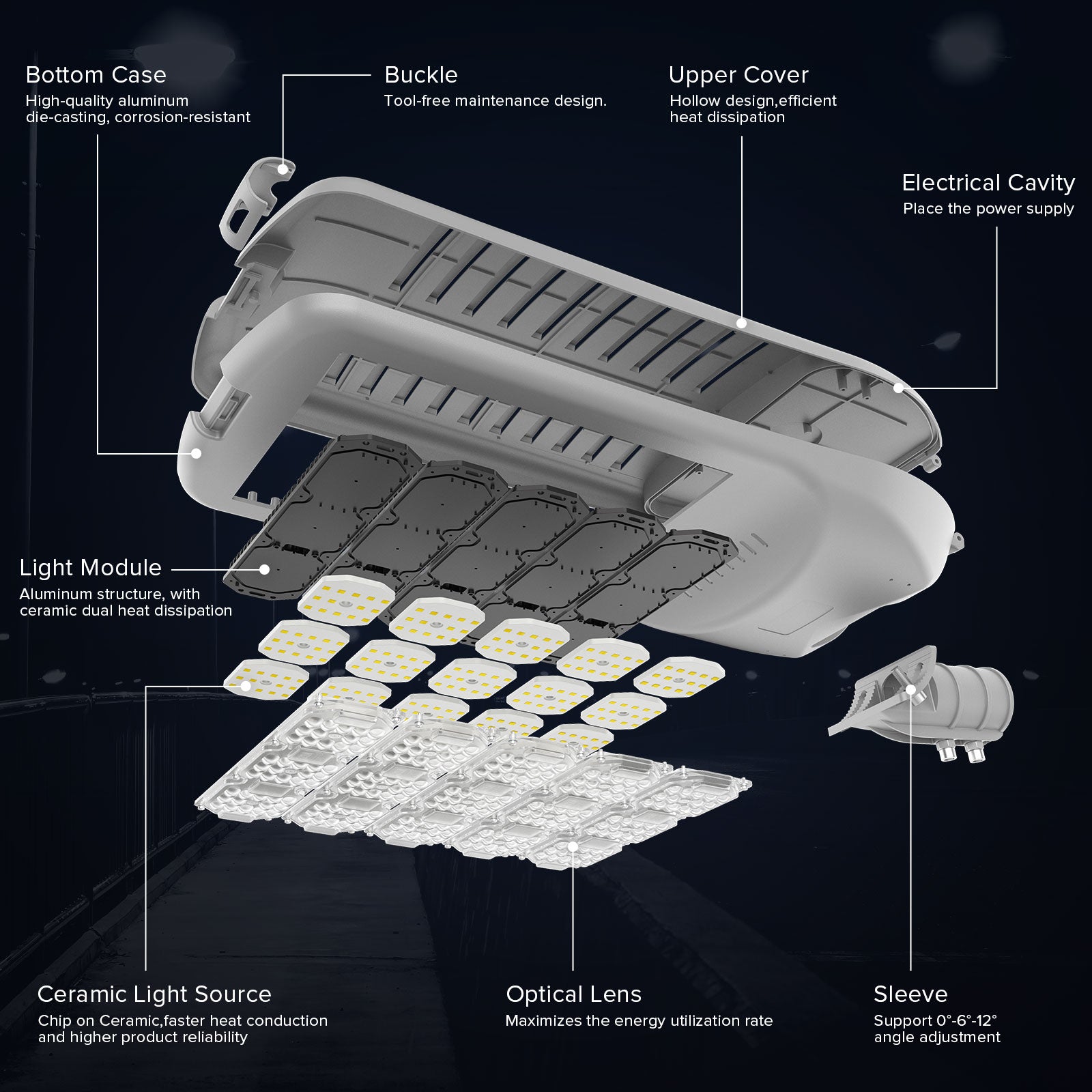 SANSI 300W LED-Straßenlaterne für den Außenbereich