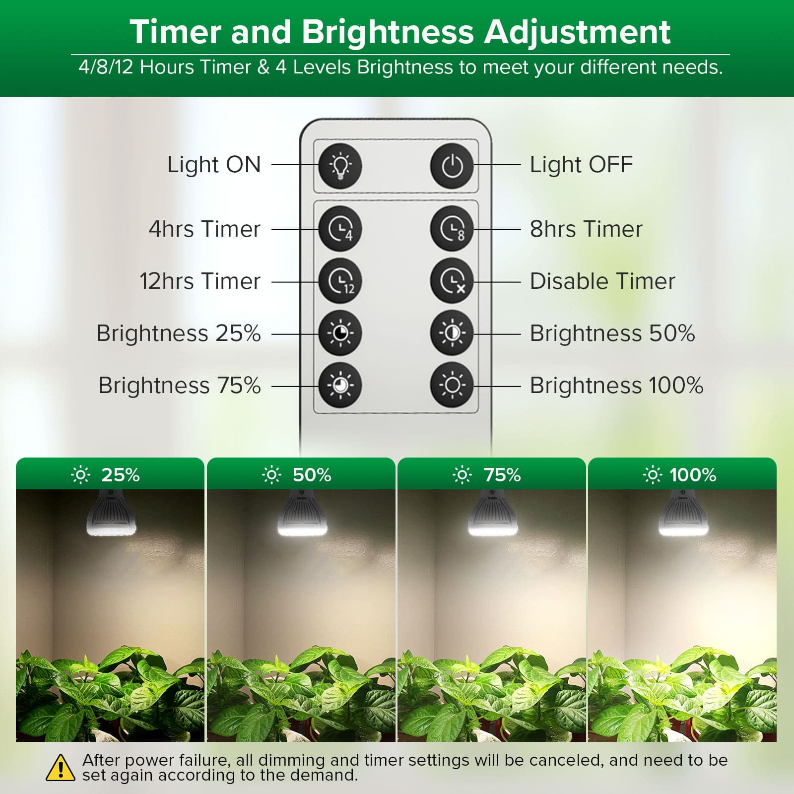 Timer and Brightness Adjustment：4/8/12 Hours Timer & 4 Levels Brightness to meet your different needs.
