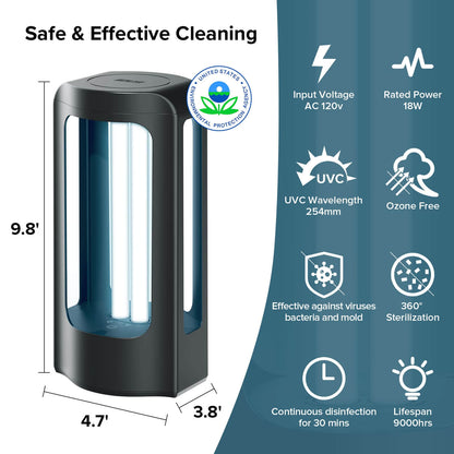 SANSI 18W UV Light Sanitizer with Remote Control,safe and effective cleaning.