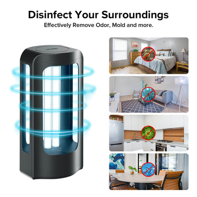 SANSI 18W UV Light Sanitizer with Remote Control，disinfect your surroundings.