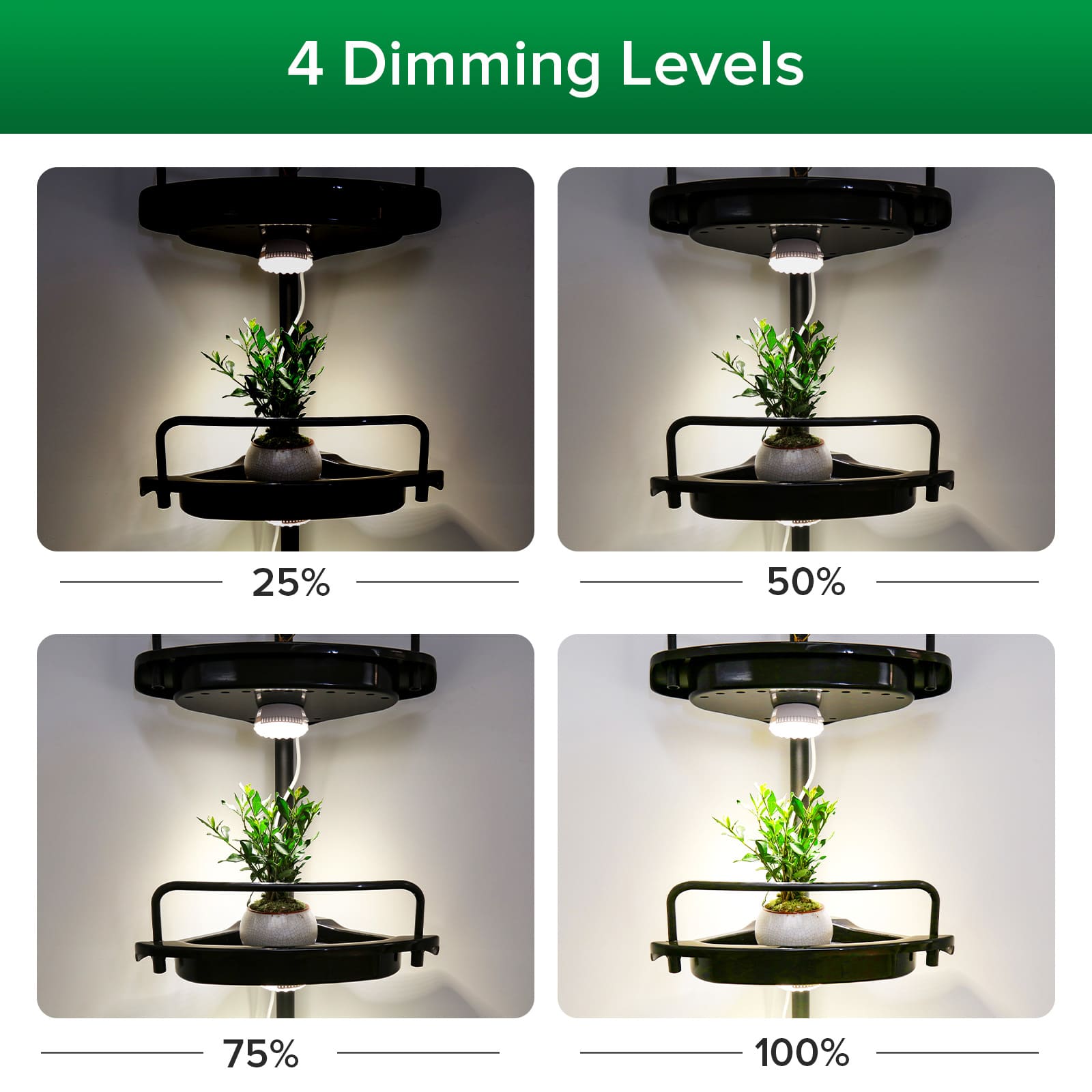 SANSI 20W LED Puck Grow Light with Shelf is equipped with 4 dimming levels, settings to different plants requirements ranging from 25%, 50%, 75% to 100%.