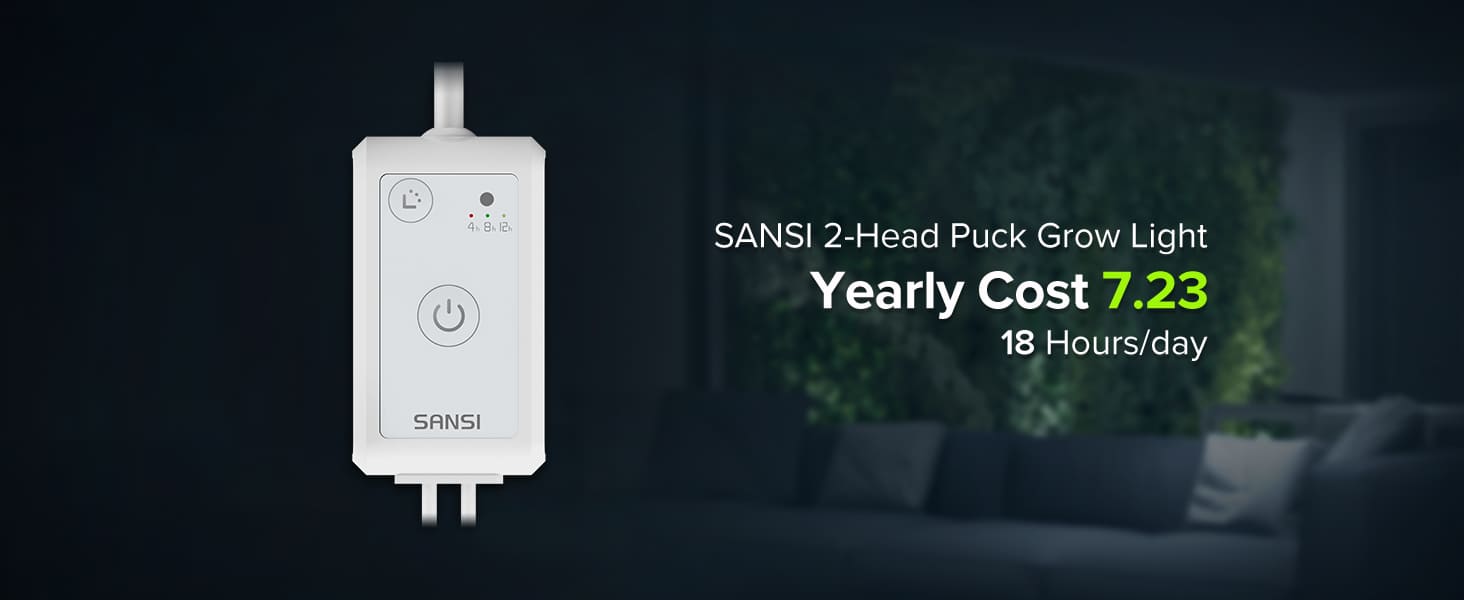 SANSl 2-Head Puck Grow Light, yearly cost 7.23 at 18 Hours/day.