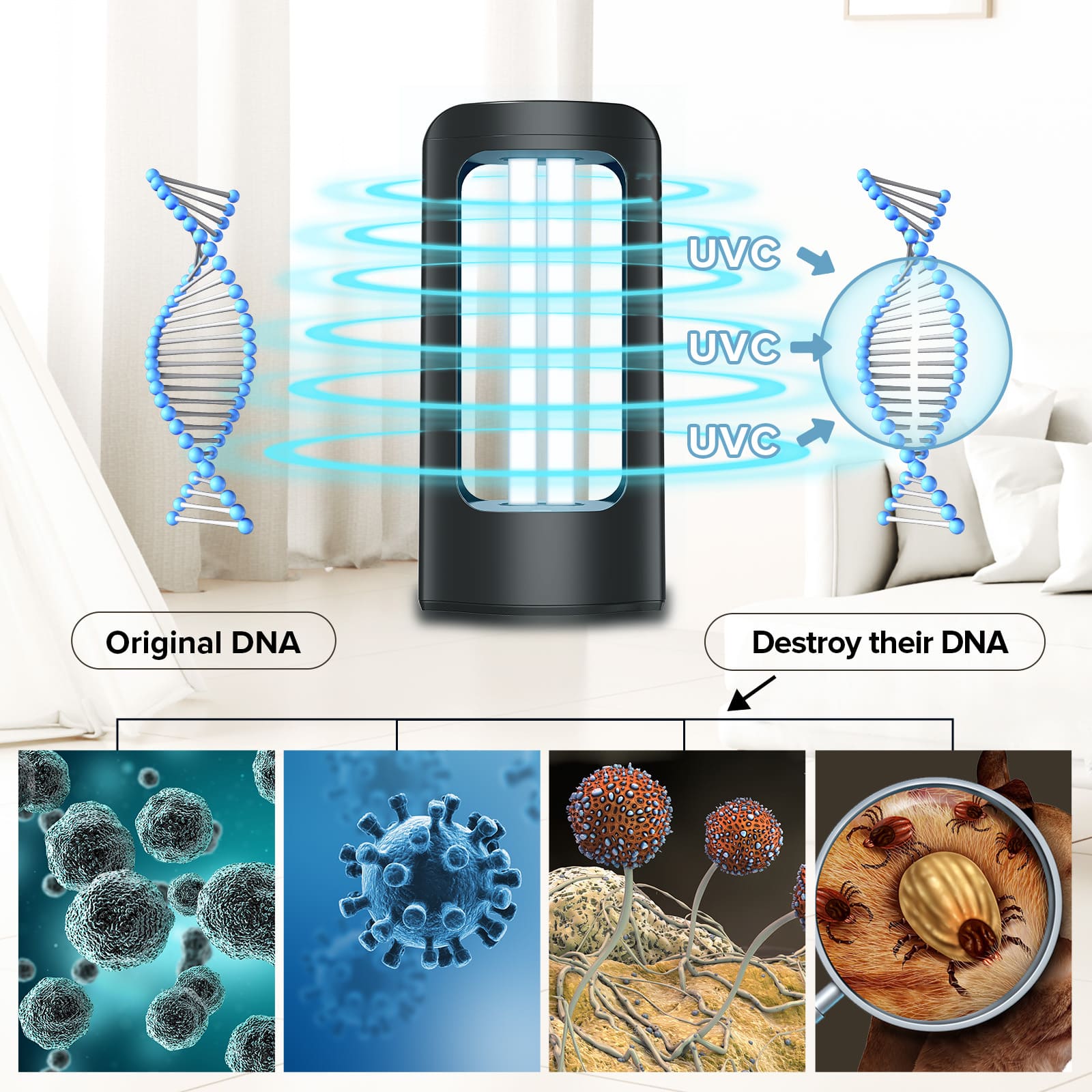 SANSI 27W UV Light Sanitizer with Remote Control.