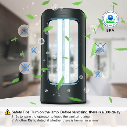 SANSI 27W UV Light Sanitizer with Remote Control, Safety tips: Turn on the lamp. Before sanitizing, there is a 30s delay.