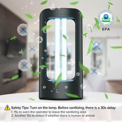 SANSI 42W UV Light Sanitizer with Remote Control, Safety tips: Turn on the lamp. Before sanitizing, there is a 30s delay.