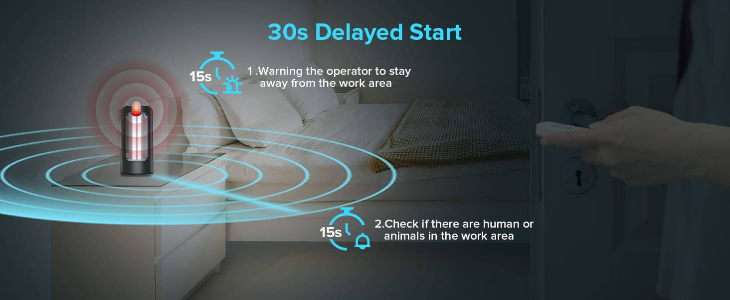 30s Delayed Start, warning the operator to stayaway from the work area，and check if there are human oranimals in the work area.
