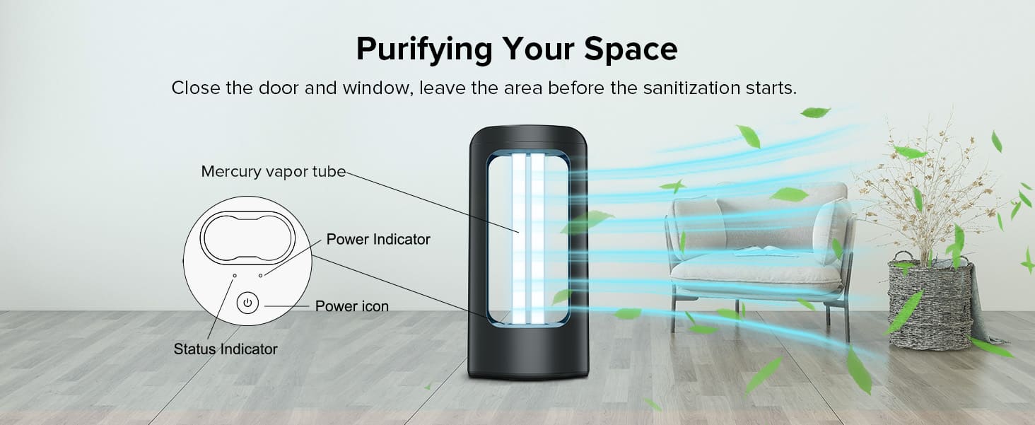 SANSI 42W UV Light Sanitizer with Remote Control, Purifying Your Space:Close the door and window, leave the area before the sanitization starts.