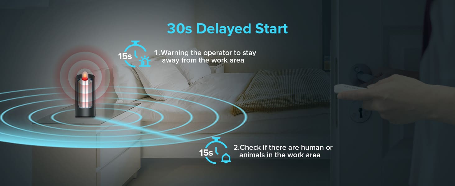 30s Delayed Start, warning the operator to stayaway from the work area，and check if there are human oranimals in the work area.