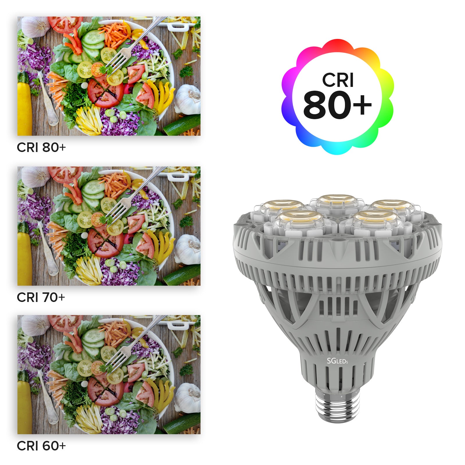 SG BR30 30W Warehouse Led Light Bulb,CRI 80+.