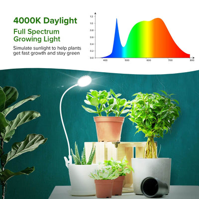 4000K Daylight,Full Spectrum Growing Light.