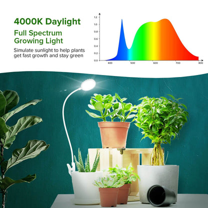 4000K Daylight,Full Spectrum Growing Light.