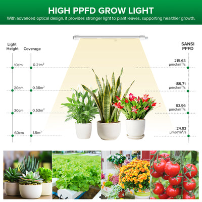 Lampada LED per la coltivazione SANSI T8 25W