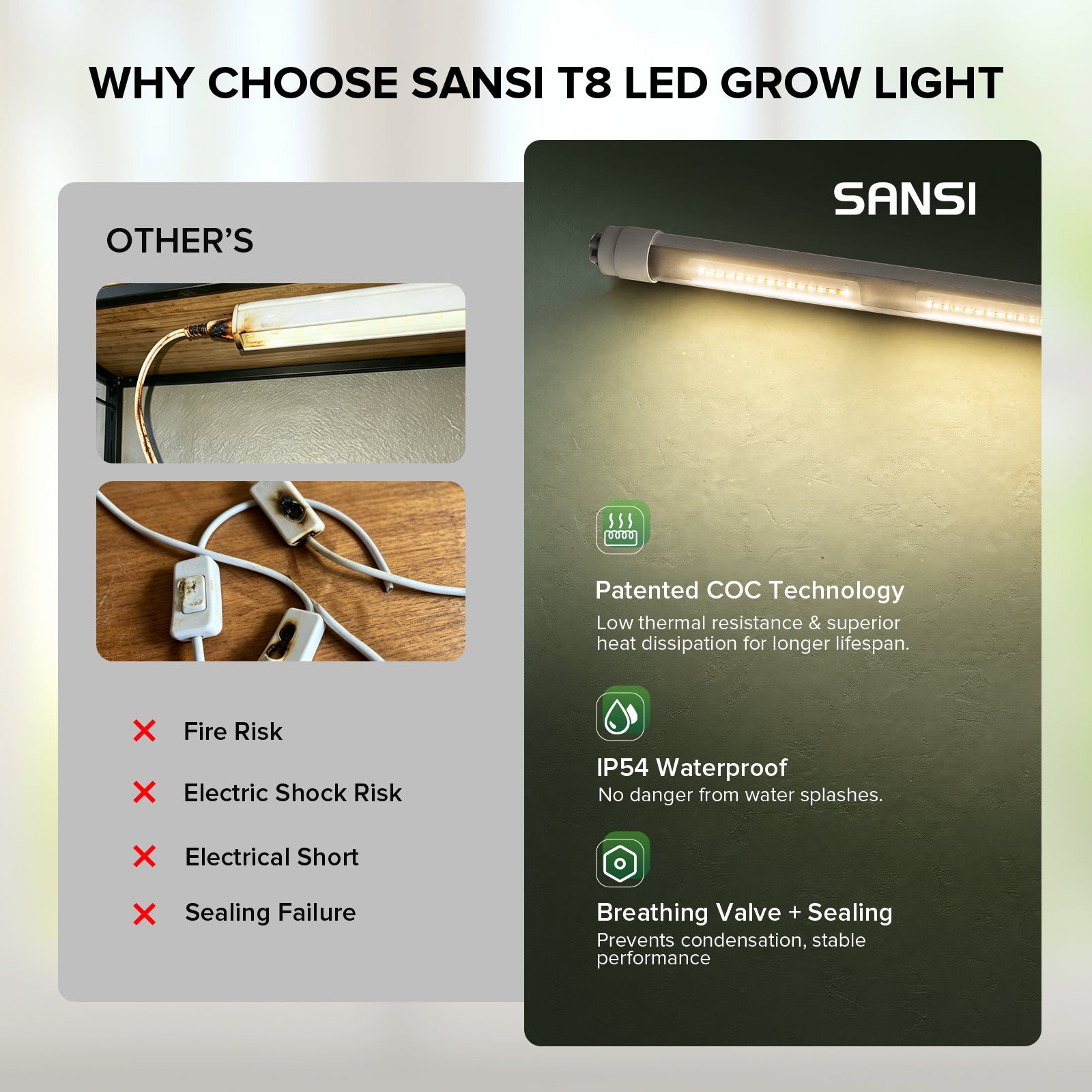 Lampada LED per la coltivazione SANSI T8 25W