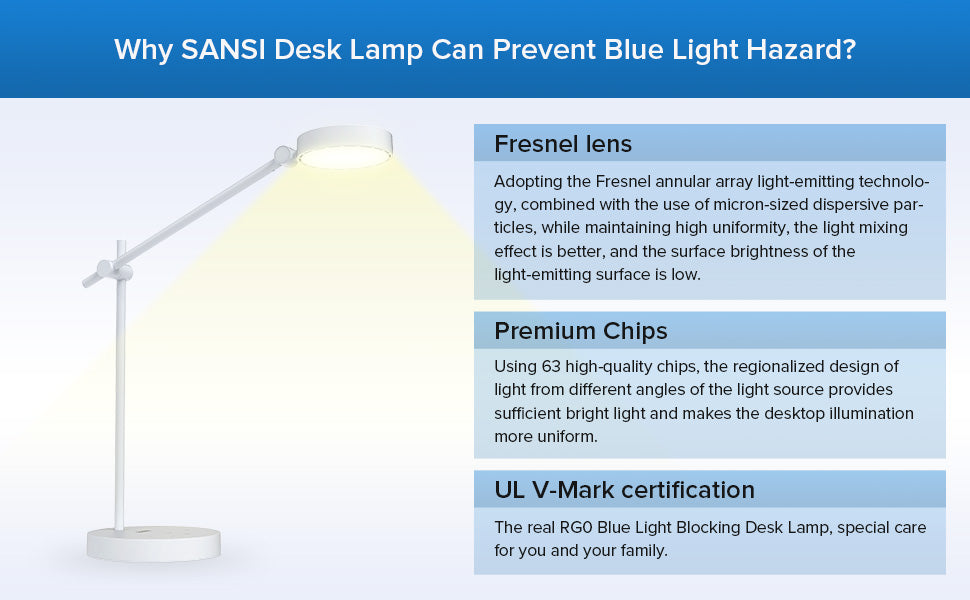 SANSI desk lamp can prevent blue light hazard