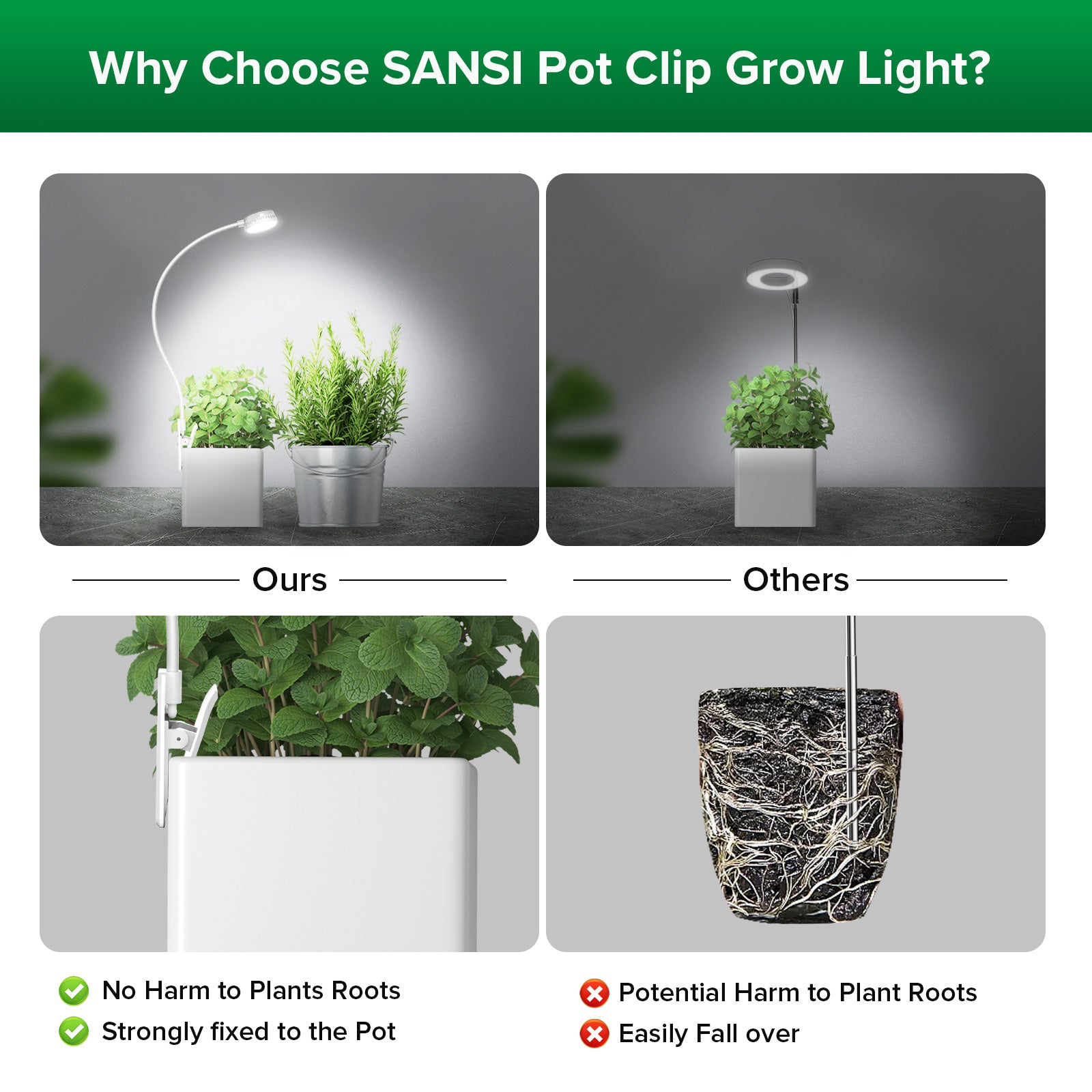 Pot Clip LED Grow Light does harmless to plants roots and strongly fixed to the pot.