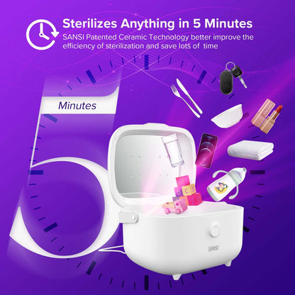 15-W-UV-Licht-Desinfektionsbox (NUR USA) 