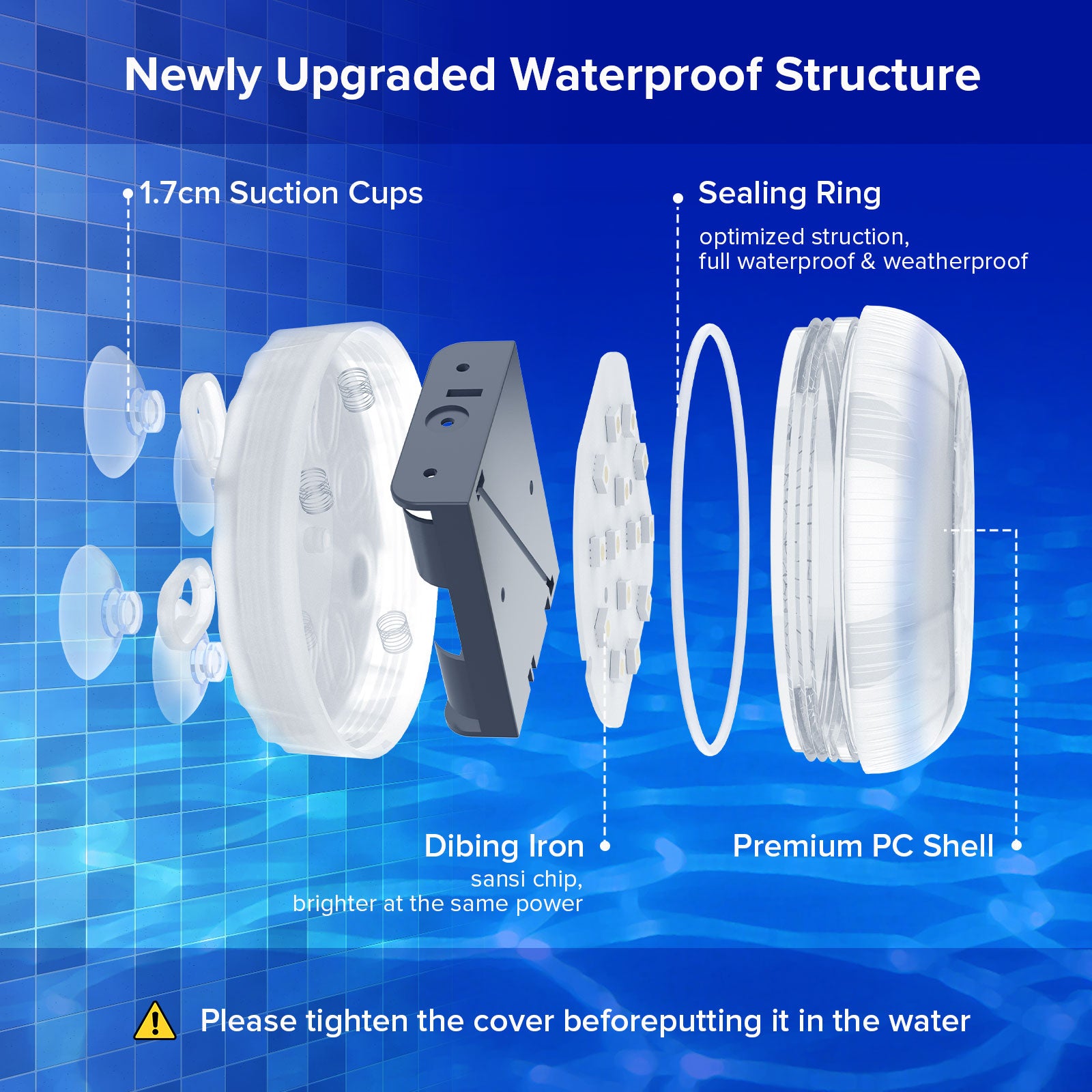 RGB LED Submersible Pool Light (US ONLY) has newly upgraded waterproof structure.