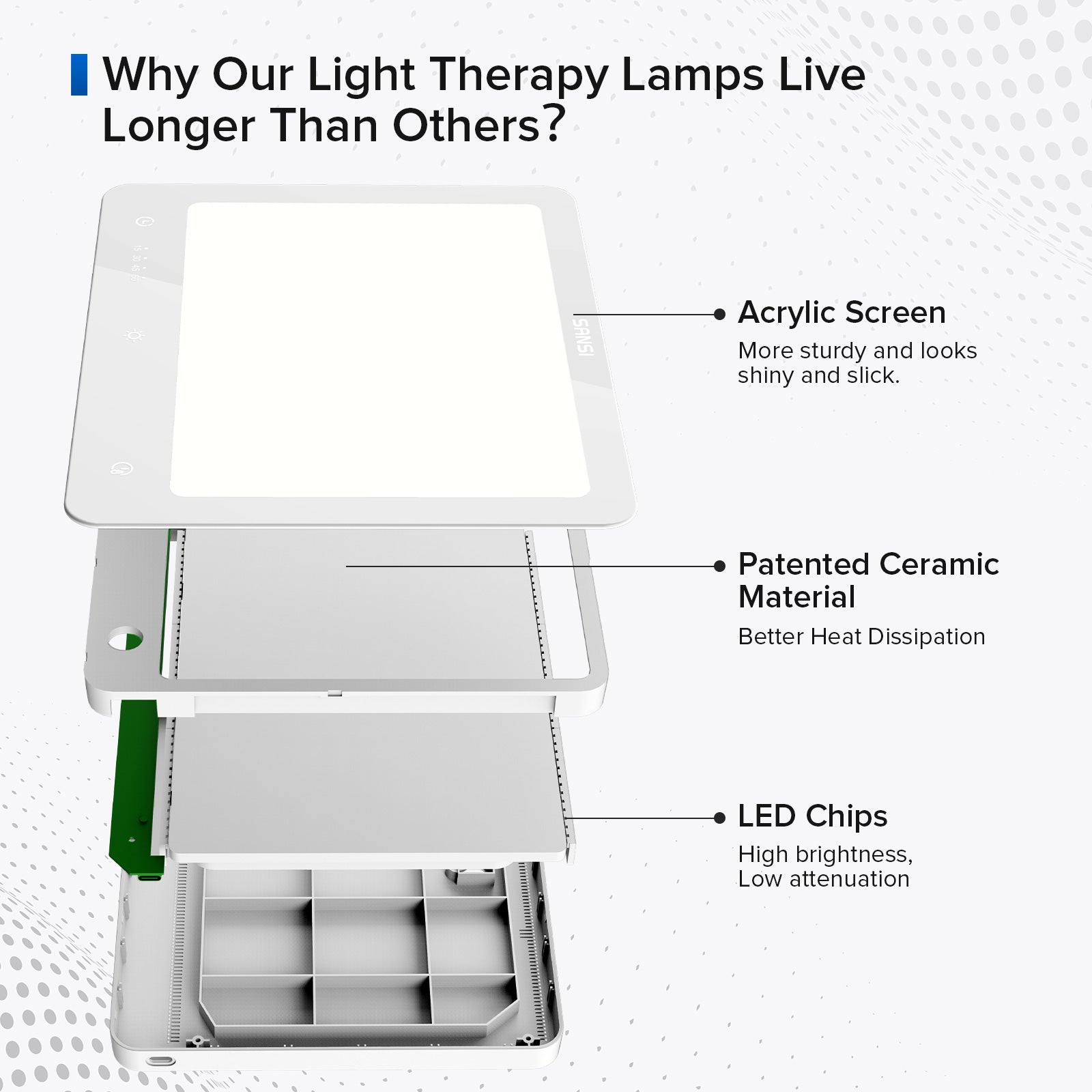 18W Therapy Lamp(US ONLY)