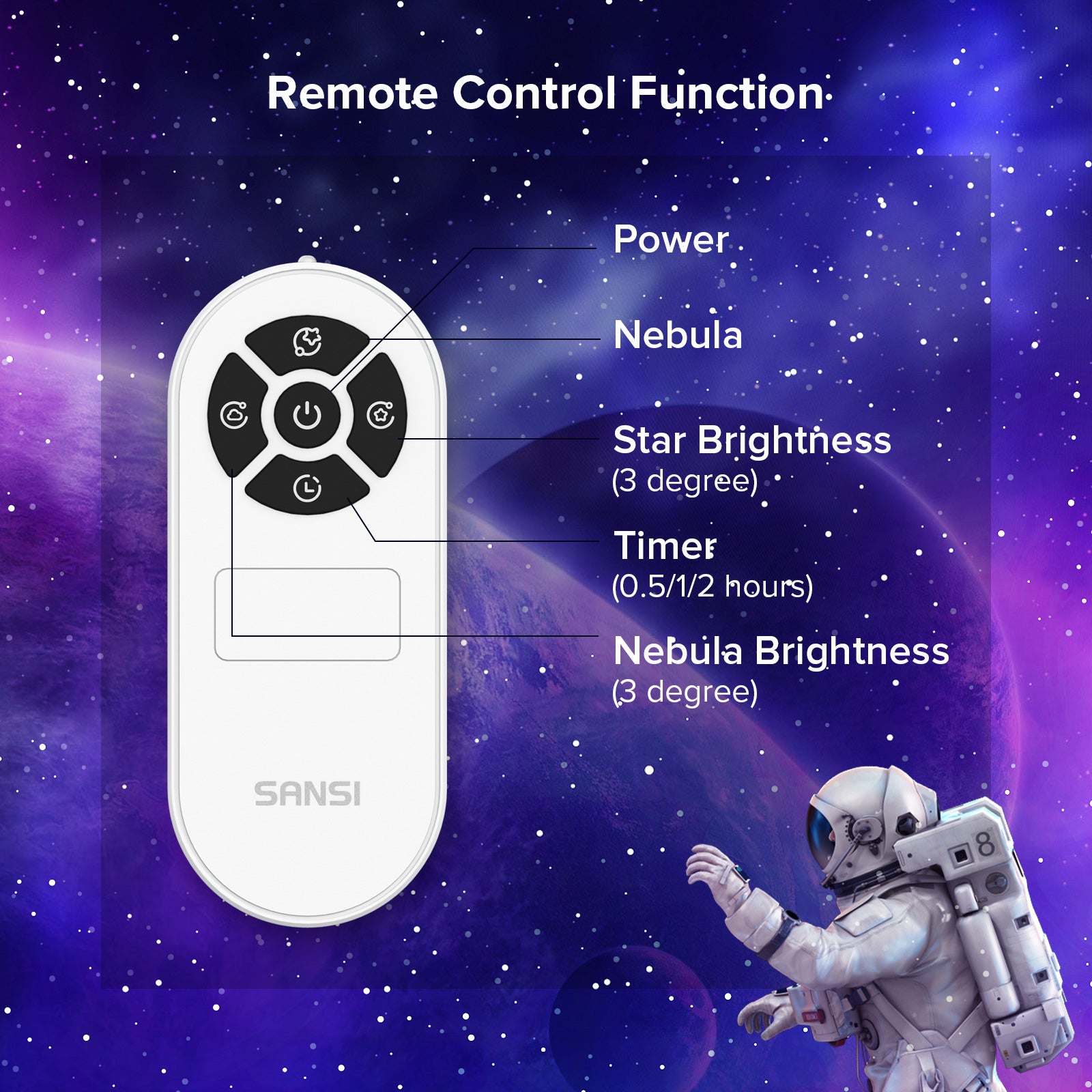 Remote control function for 5W Star Projector (US ONLY)