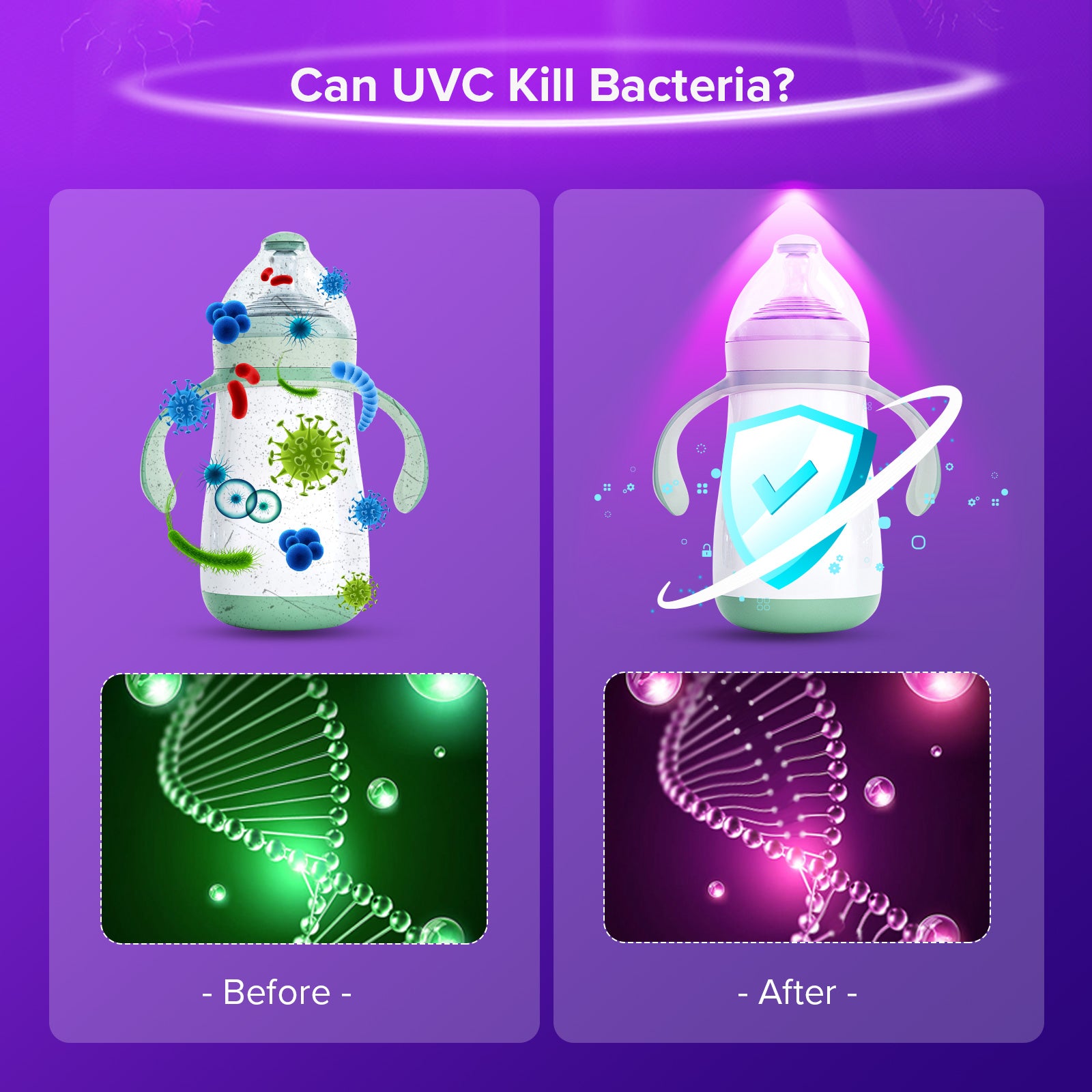15W UV Light Sanitizer Box (US ONLY)