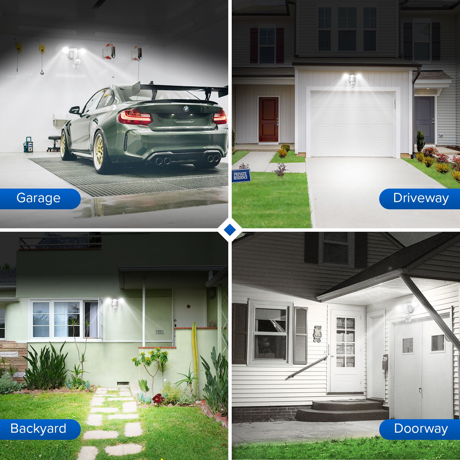 15W LED Security Light (Dusk to Dawn & Motion Sensor) is suitable for garage, driveway, backyard and doorway