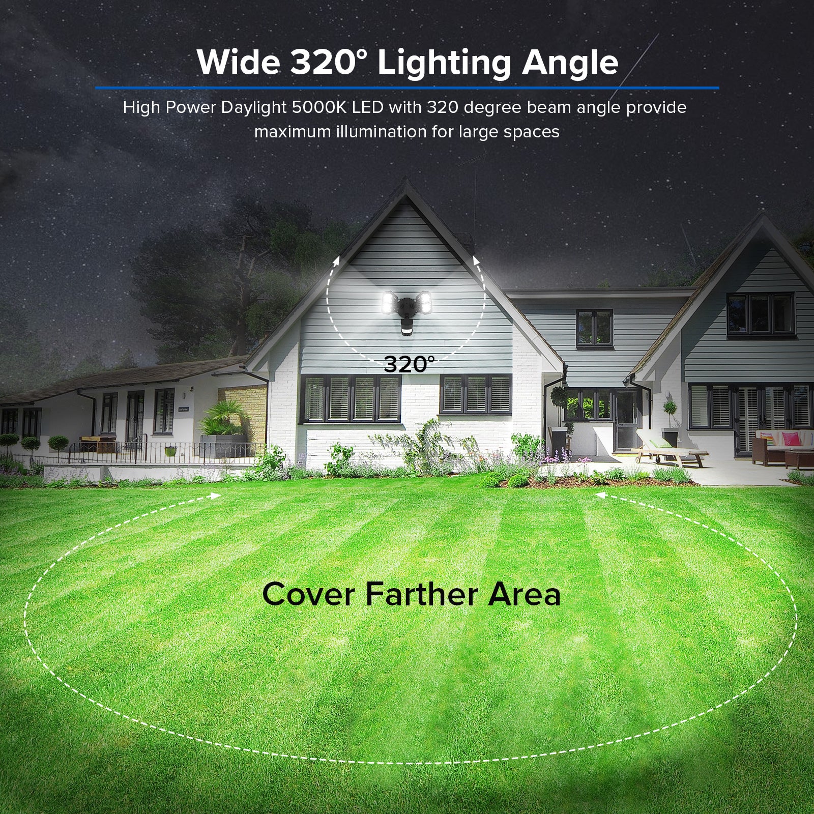 18W LED Security Light (Dusk to Dawn & Motion Sensor) equipped with high power 5000K daylight led chips with 320° adjustable angles for flexible application