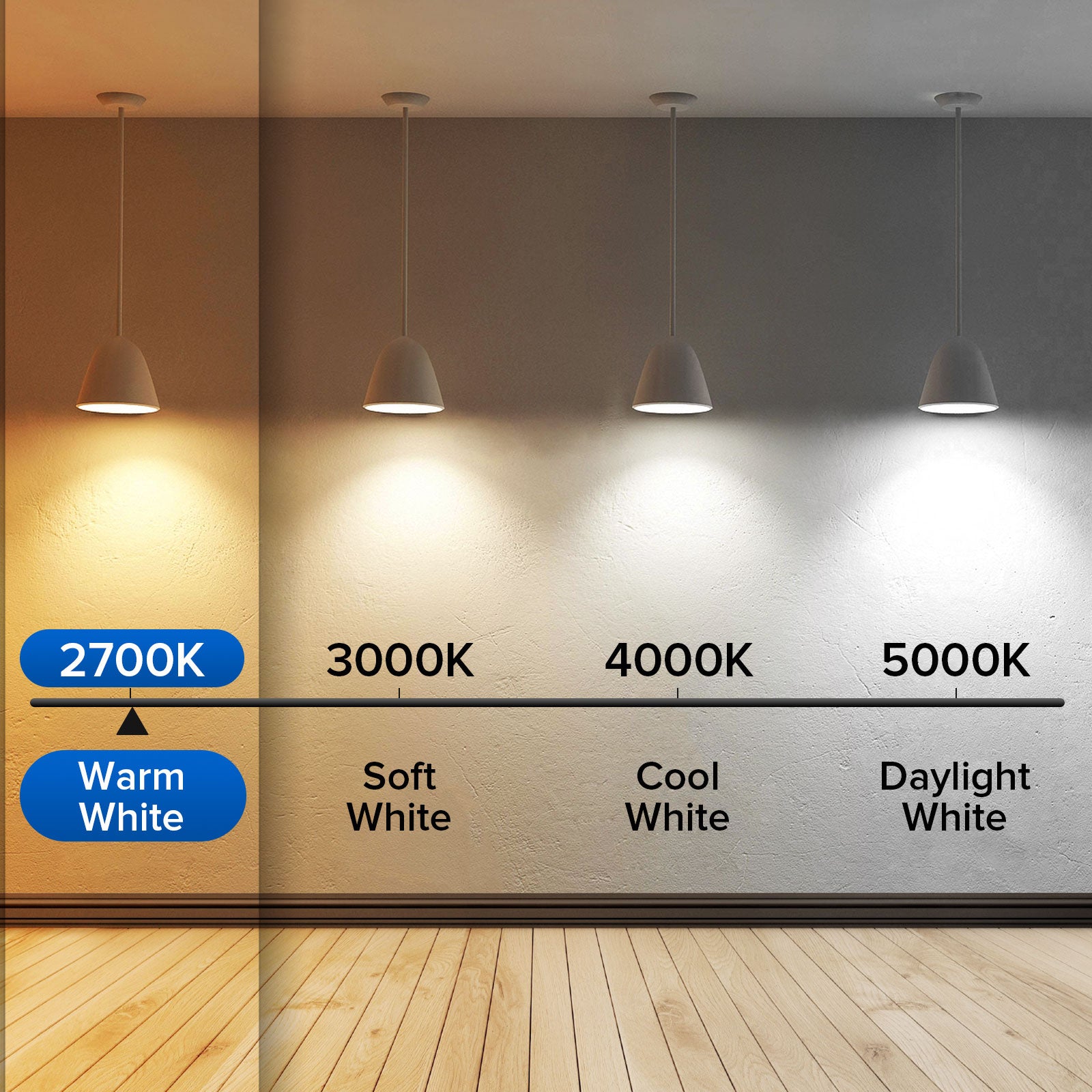 Upgraded A15 9W LED Light Bulb, 2700K