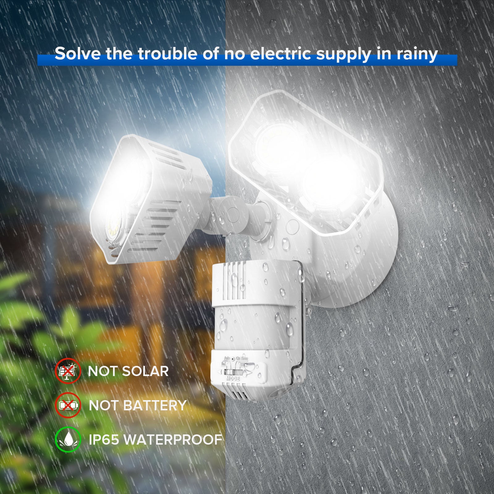 Upgraded 28W LED Security Light (Dusk to Dawn & Motion Sensor) with IP65 waterproof