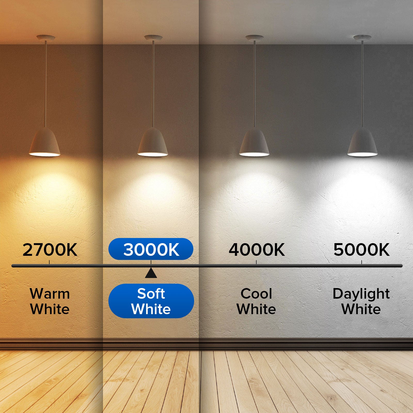 Upgraded A15 9W LED Light Bulb, 3000K