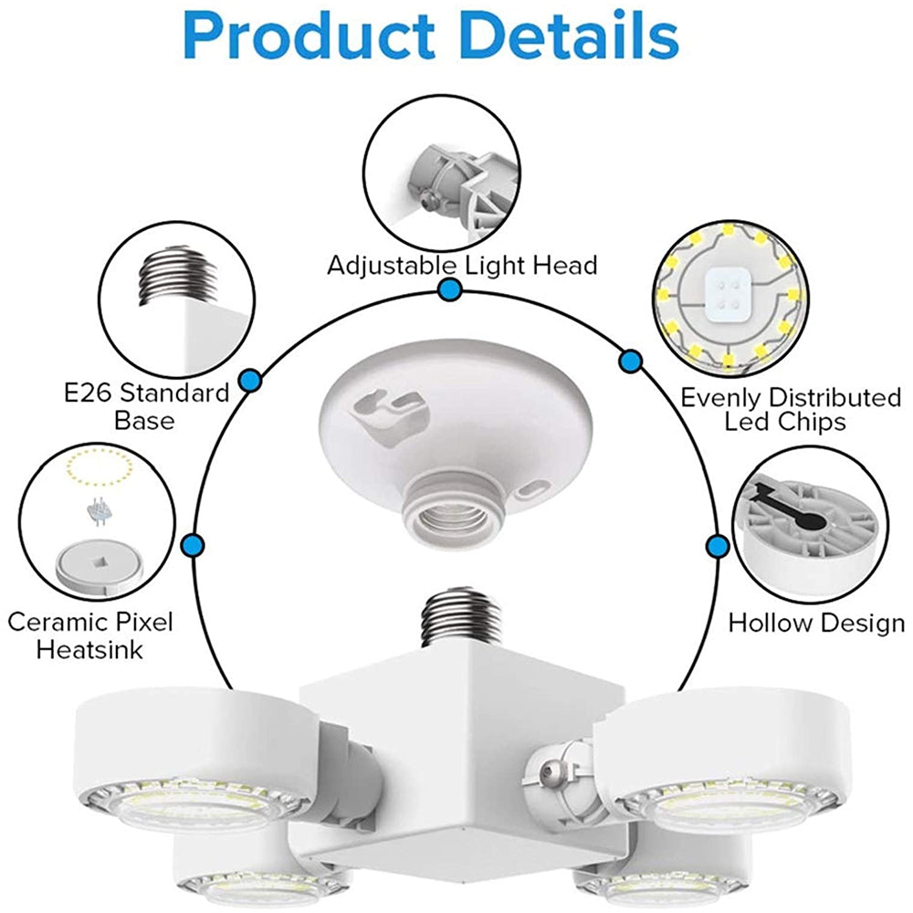 Details of 30W LED Garage Light (Folding Wings)，adjustable light head、evenly distributed Led chips and hollow design.