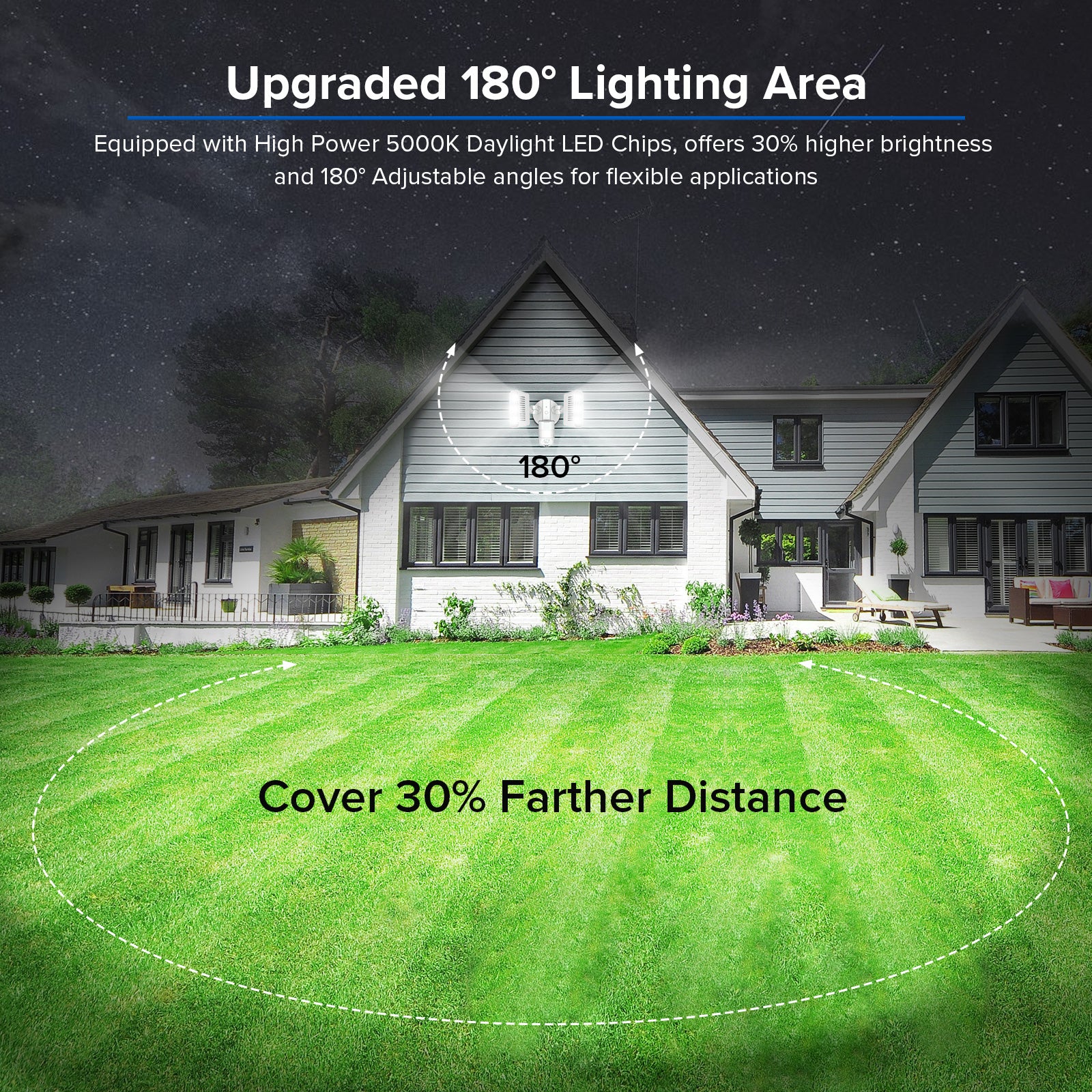 38W LED Security Light (Dusk to Dawn & Motion Sensor) equipped with high power 5000K daylight led chips with 320° adjustable angles for flexible application 