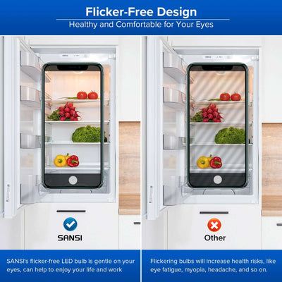 A11 4W LED Light Bulb has flicker-free design, healthy and comfortable for your eyes