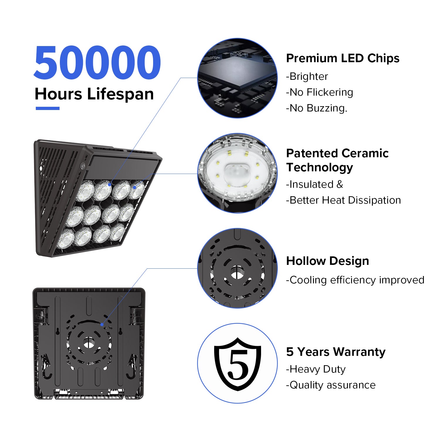 70W LED Wall Pack Light (Dusk to Dawn) has 50000 hours lifespan.