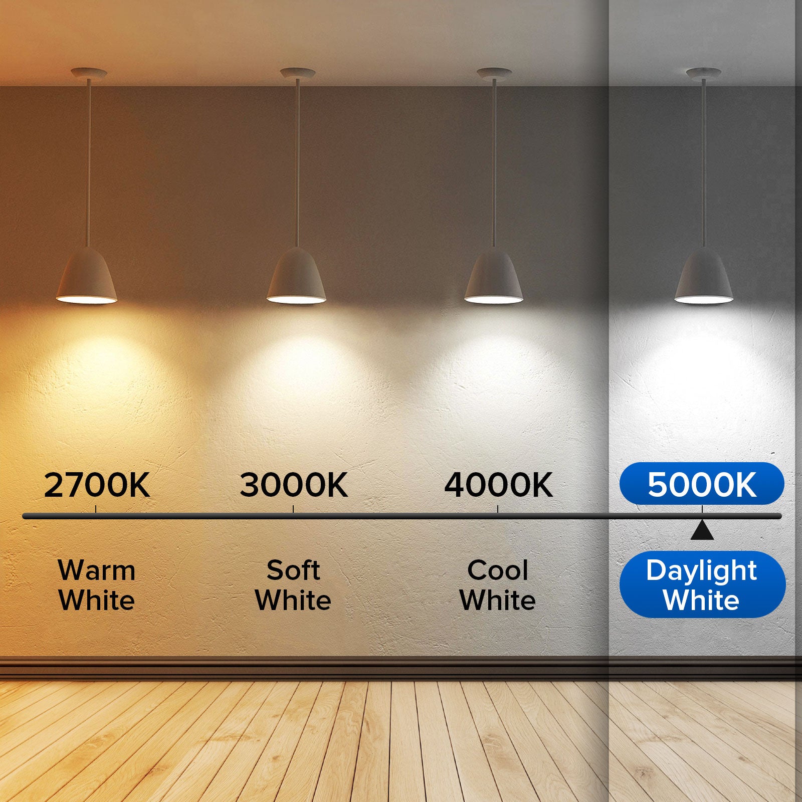 Upgraded A15 9W LED Light Bulb, 5000K