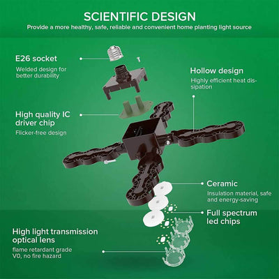 60W grow lamps for indoor plants with hollow design, high quality IC driver chip, full spectrum led chips and high light transmission optical lens