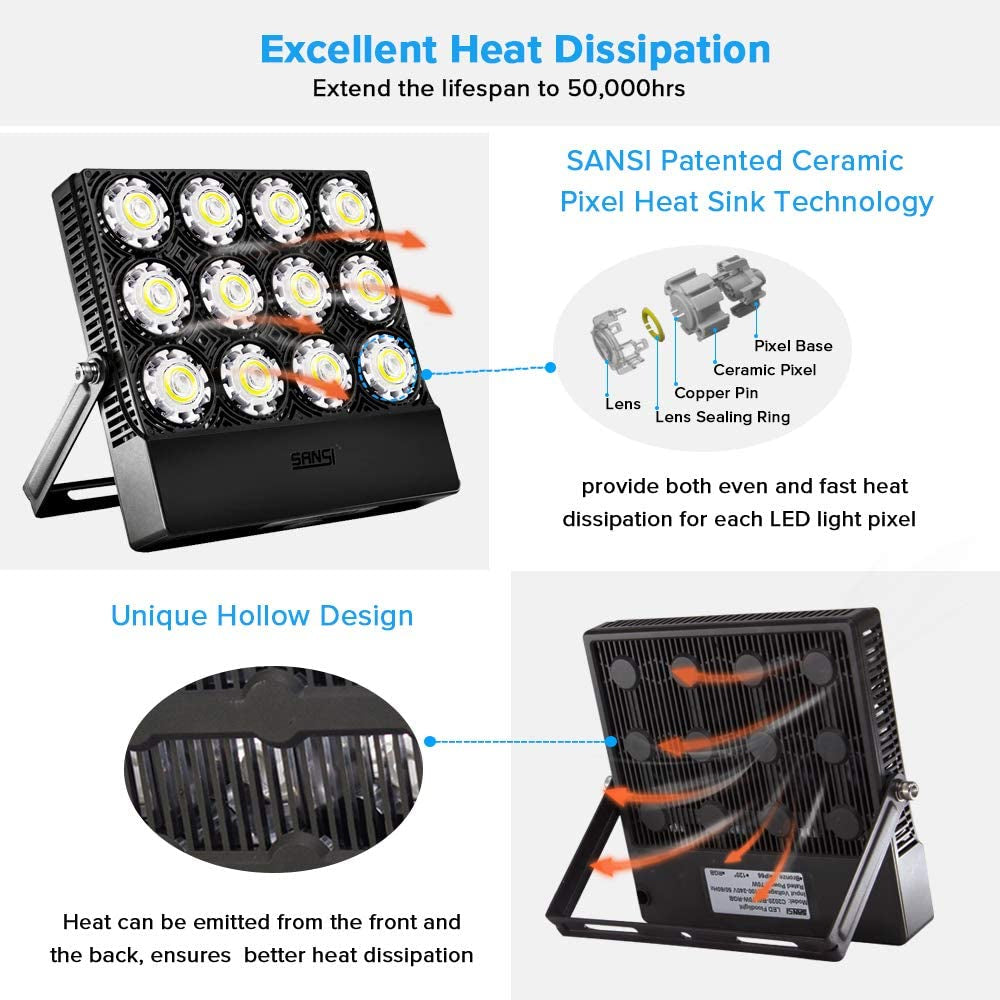 70W LED Flood Light (US ONLY) has excellent heat dissipation,extend the lifespan to 50,000hrs.