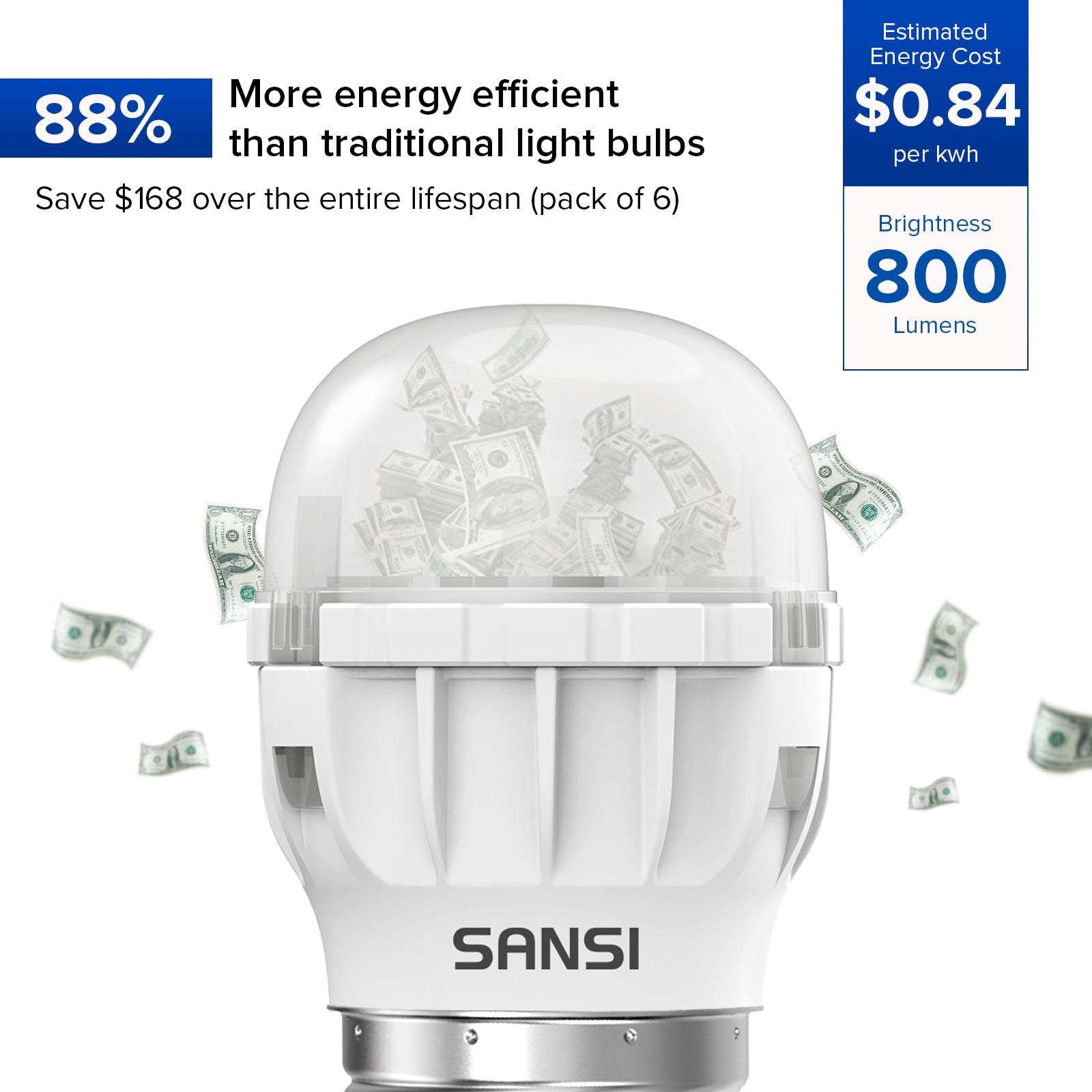  A11 7W LED Light Bulb more energy efficient than traditional light bulbs, save $168 over the entire lifespan (Pack of 6)