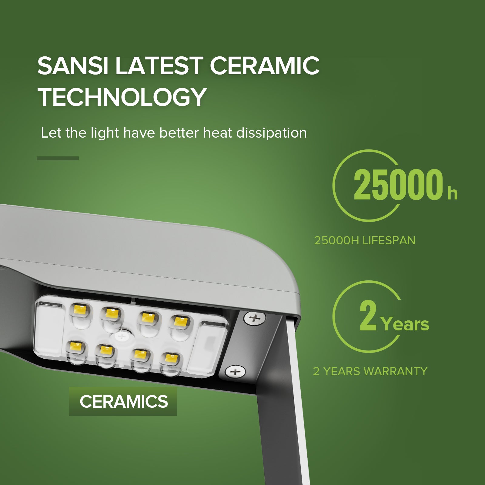 SANSI latest ceramic technology，let the light have better heat dissipation.
