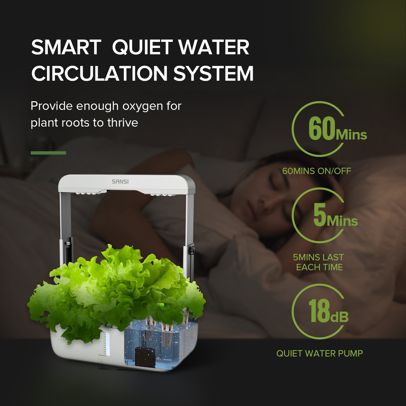 Smart quiet water circulation system，provides enough oxygen for plants roots to thrive.