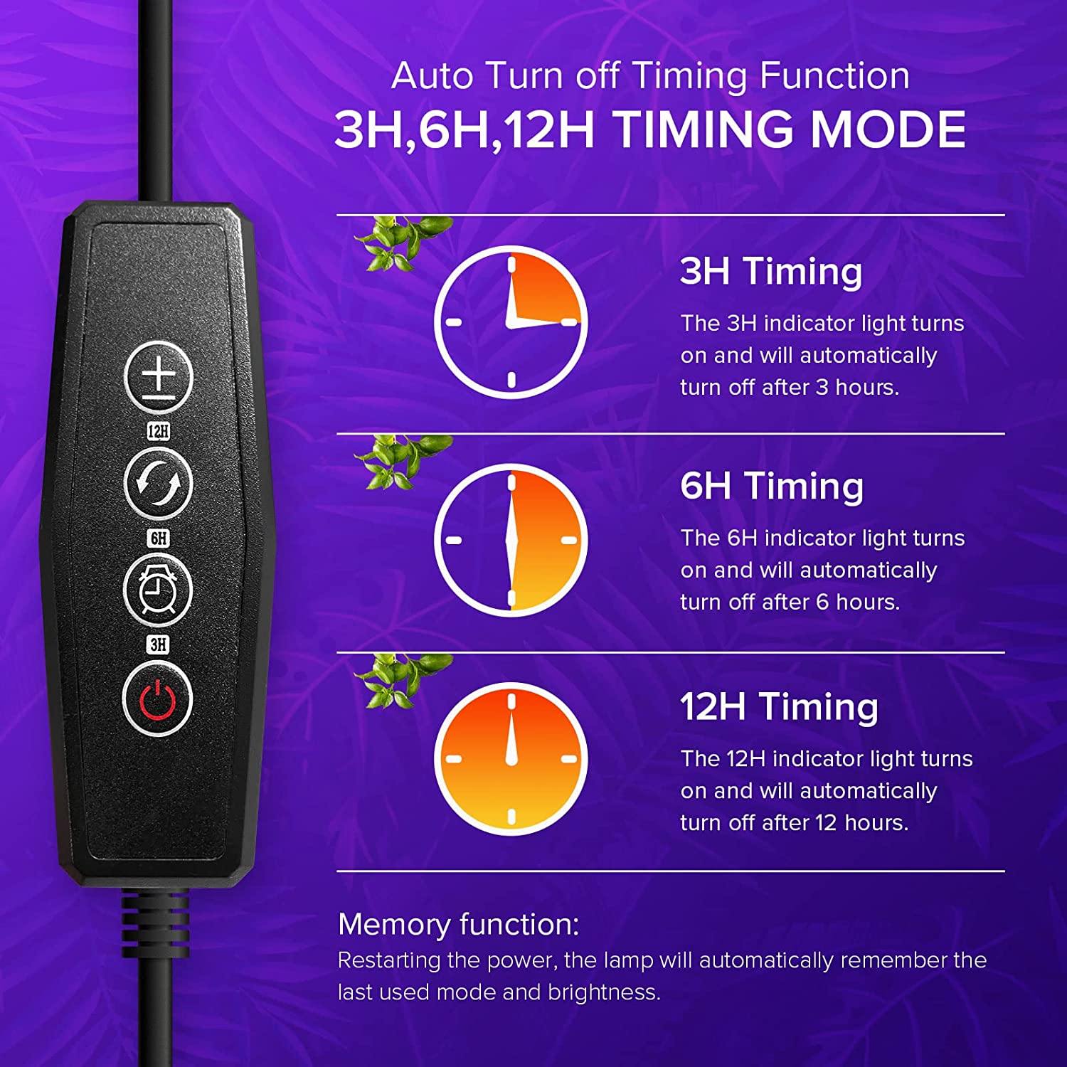 24W Adjustable 3-Head Clip-on Grow Light (US EU UK ONLY) has auto turn off timing function,3h,6h,and12h.
