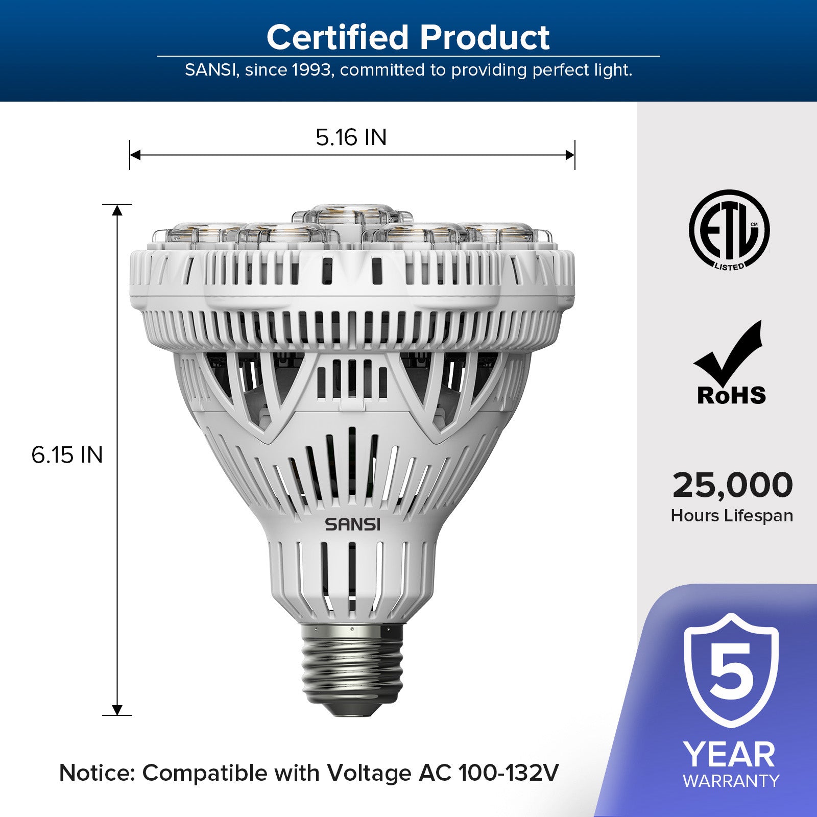 BR30 40W LED Light Bulb has ETL、ROHS certification,25000 hours lifespan.