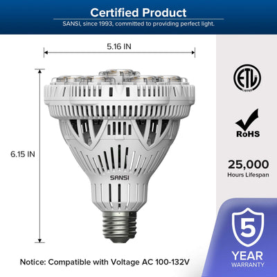 BR30 40W LED Light Bulb has ETL、ROHS certification,25000 hours lifespan.