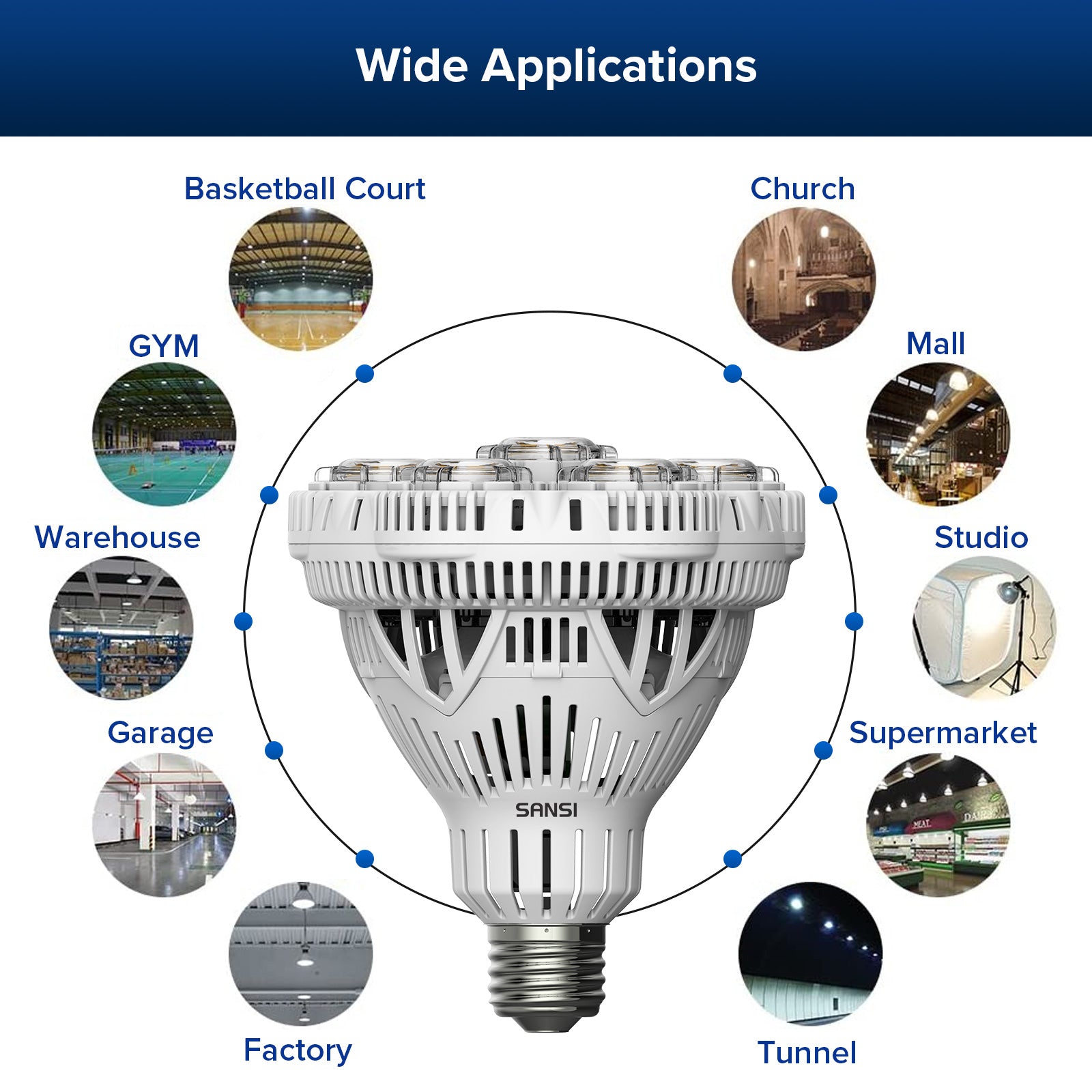 BR30 40W LED Light Bulb can be used in wide applications，basketball court、gym、warehouse、garage and so on.