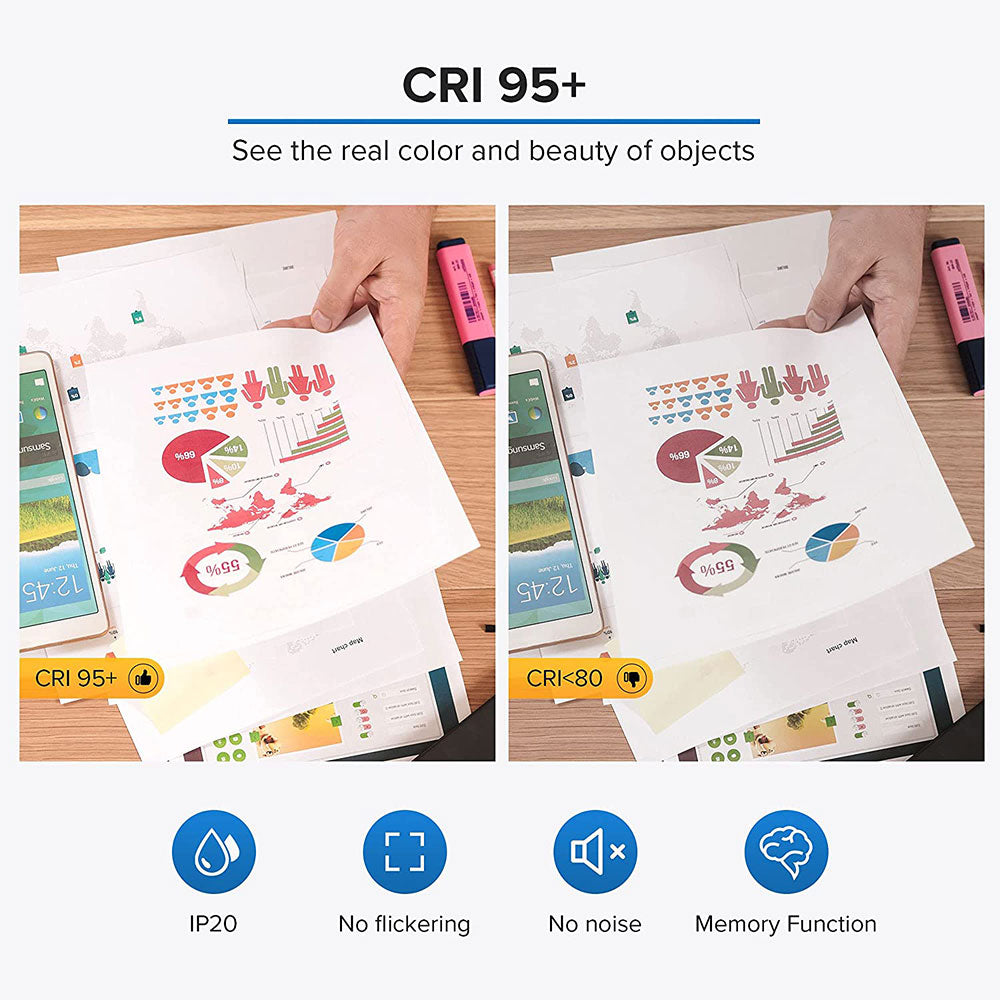 10W LED Desk Lamp，CRI 95+,see the real color and beauty of objects.